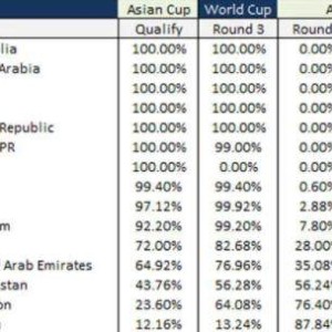 im电竞下载-这次终于不是国足了!看看欧洲杯上的数学题